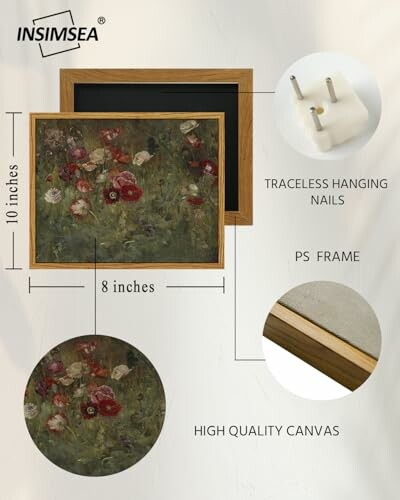 Canvas frame with dimensions and features.