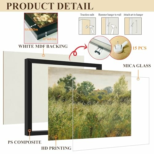 Illustration of framed art print assembly with details on materials and hanging method.