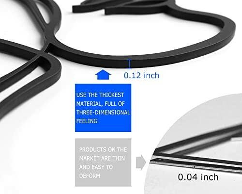 Comparison of metal wall art thickness, highlighting 0.12 inch and 0.04 inch.