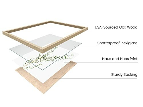 Exploded view of an oak wood frame with plexiglass, art print, and backing.